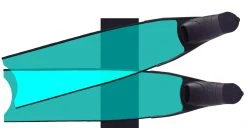 Alternative view of Palmes De Plongée Fibre De Verre GREEN SEMI-TRANSPARENT BI-FINS LEADERFINS