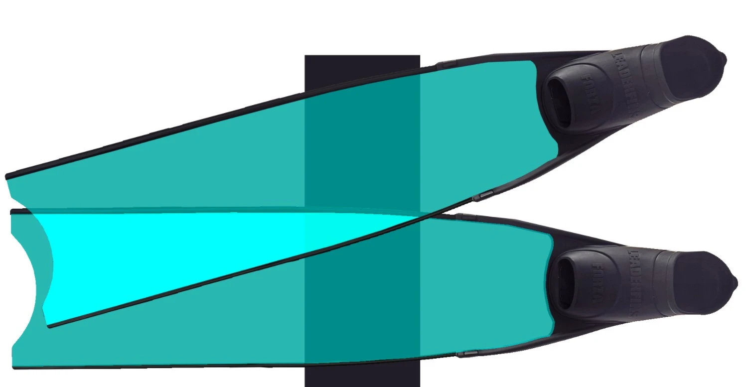 Palmes De Plongée Fibre De Verre GREEN SEMI-TRANSPARENT BI-FINS LEADERFINS 2 Palmes De Plongée Fibre De Verre GREEN SEMI-TRANSPARENT BI-FINS LEADERFINS – Image 2
