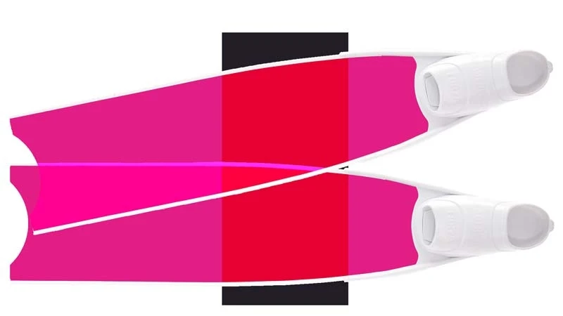 Palmes De Plongée Fibre De Verre PINK SEMI-TRANSPARENT BI-FINS LEADERFINS 1 Palmes De Plongée Fibre De Verre PINK SEMI-TRANSPARENT BI-FINS LEADERFINS